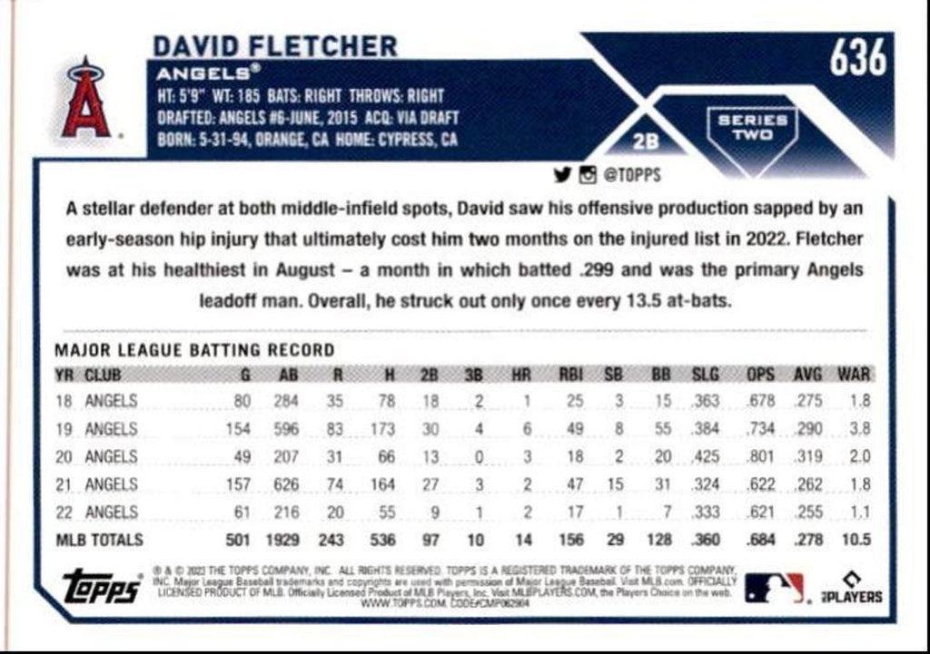 2023 Topps Baseball Cards David Fletcher Los Angeles Angels #636