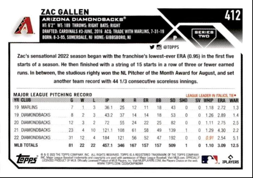 2023 Topps Baseball Cards Zac Gallen Arizona Diamondbacks #412