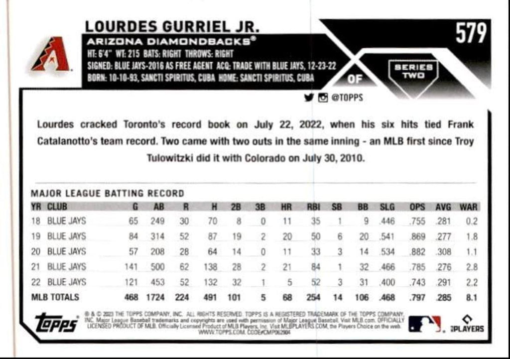 2023 Topps Baseball Cards Lourdes Gurriel Jr. Arizona Diamondbacks #579