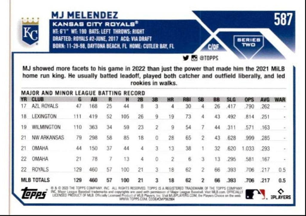 2023 Topps Baseball Cards MJ Melendez Kansas City Royals #587
