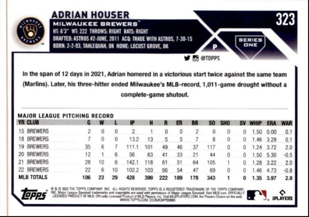 2023 Topps Baseball Cards Adrian Houser Milwaukee Brewers #323