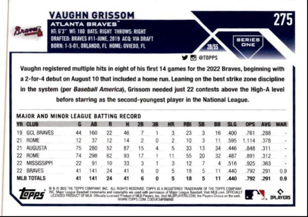 2023 Topps Baseball Cards Vaughn Grissom Rookie Atlanta Braves #275