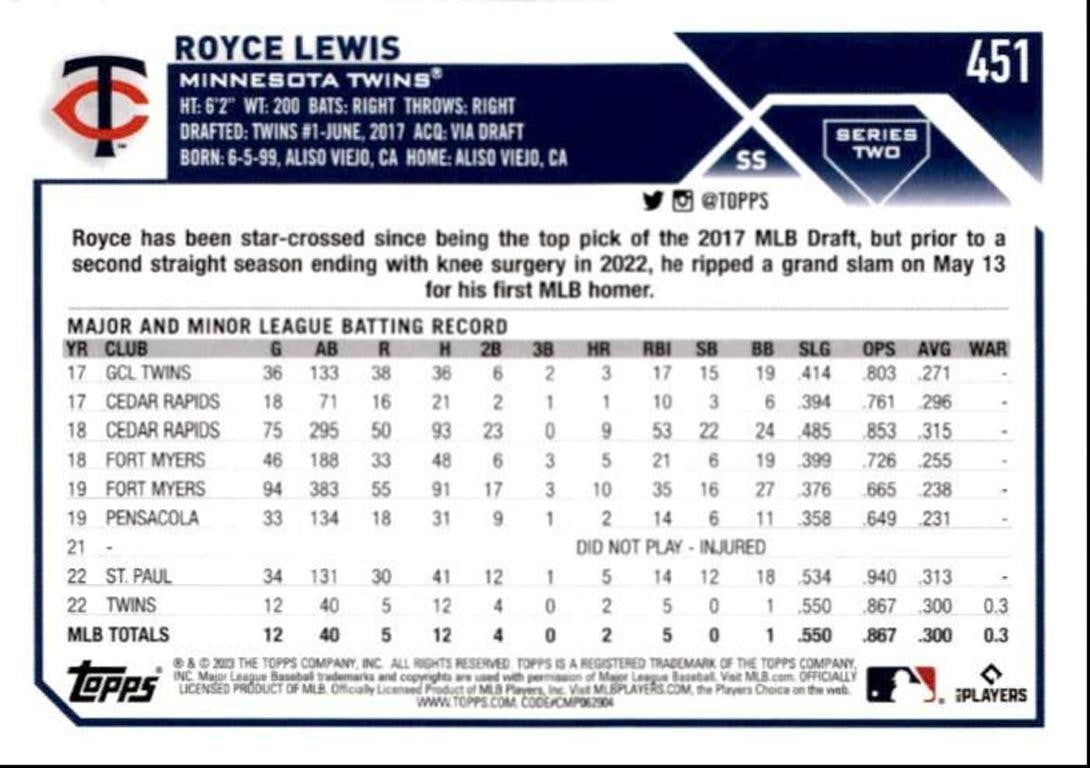 2023 Topps Baseball Cards Royce Lewis Minnesota Twins #451