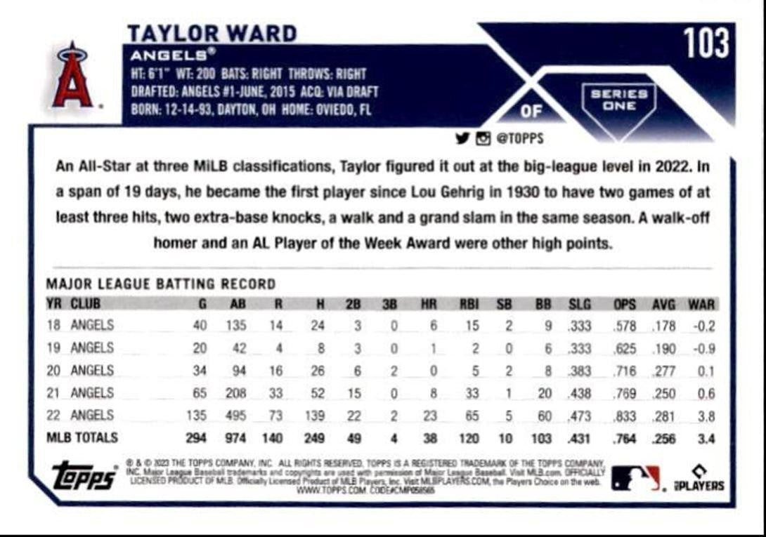2023 Topps Baseball Cards Taylor Ward Los Angeles Angels #103