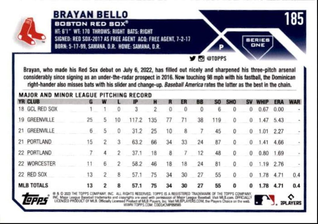 2023 Topps Baseball Cards Brayan Bello Rookie Boston Red Sox #185