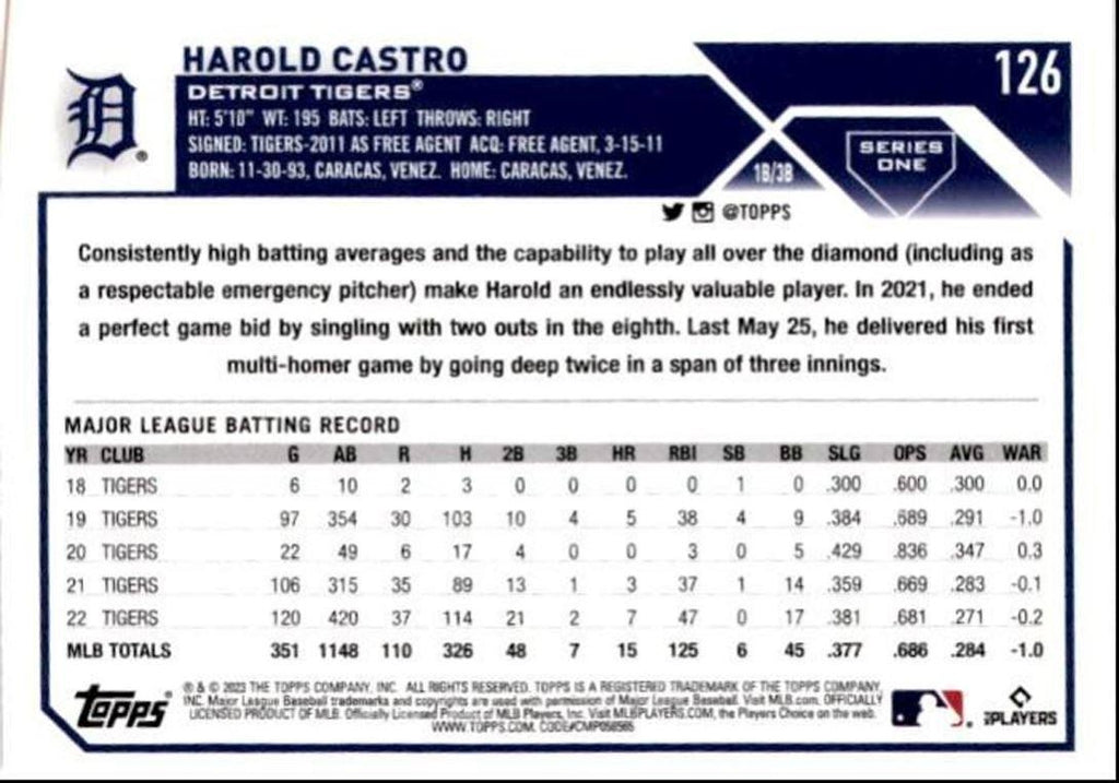2023 Topps Baseball Cards Harold Castro Detroit Tigers #126