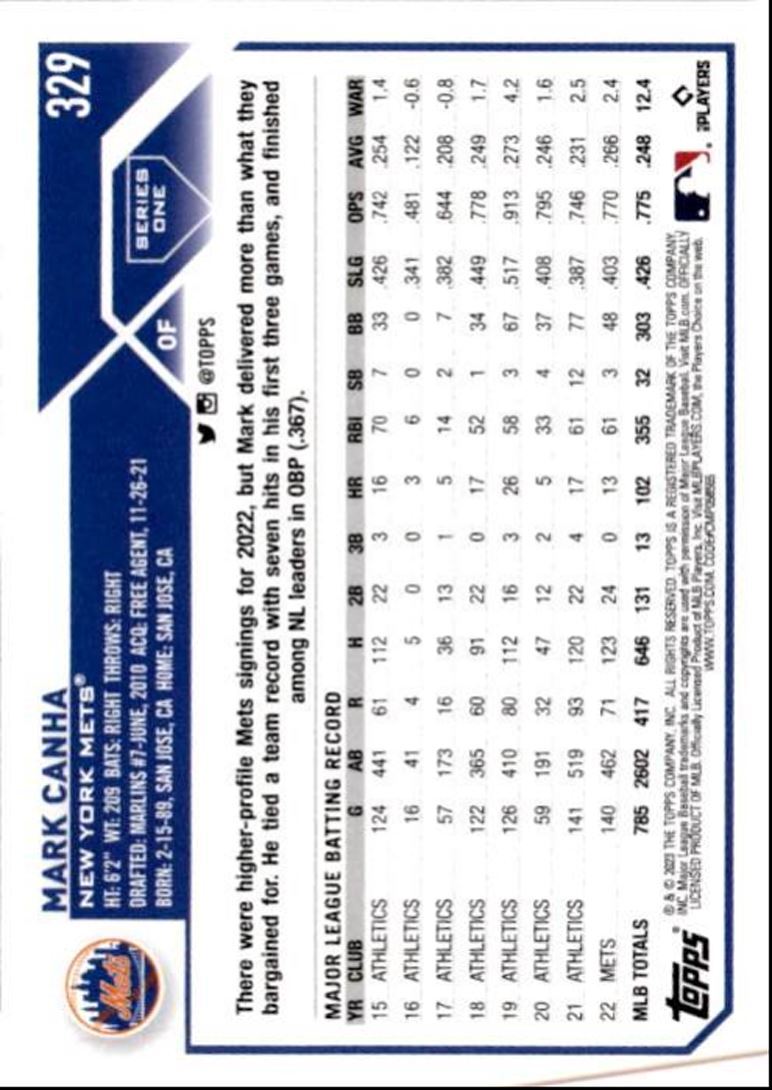 2023 Topps Baseball Cards Mark Canha New York Mets #329