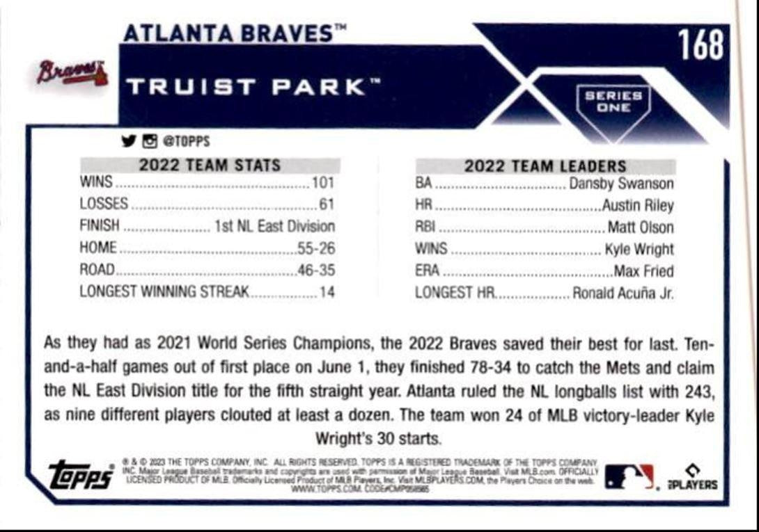 2023 Topps Baseball Cards Atlanta Braves Atlanta Braves #168