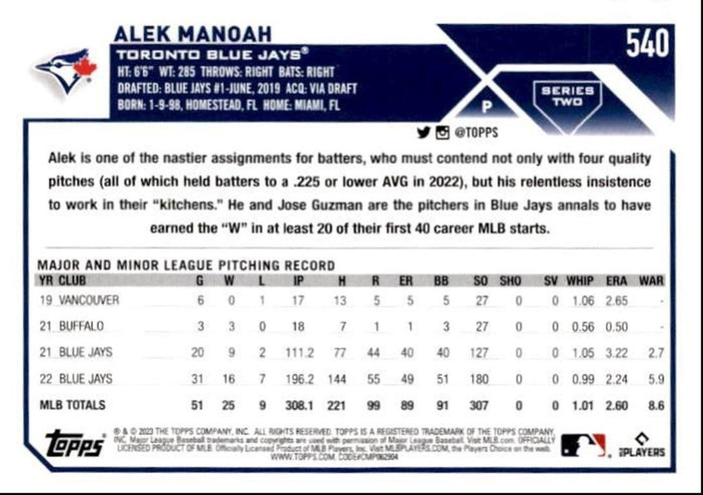 2023 Topps Baseball Cards Alek Manoah Toronto Blue Jays #540