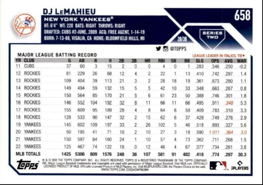 2023 Topps Baseball Cards DJ LeMahieu New York Yankees #658