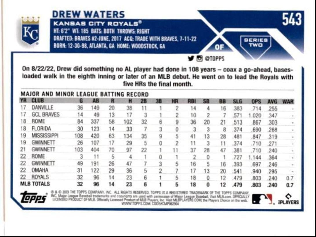 2023 Topps Baseball Cards Drew Waters Rookie Kansas City Royals #543