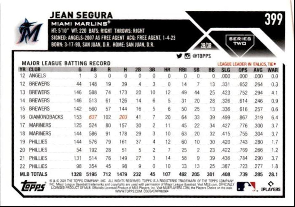 2023 Topps Baseball Cards Jean Segura Miami Marlins #399