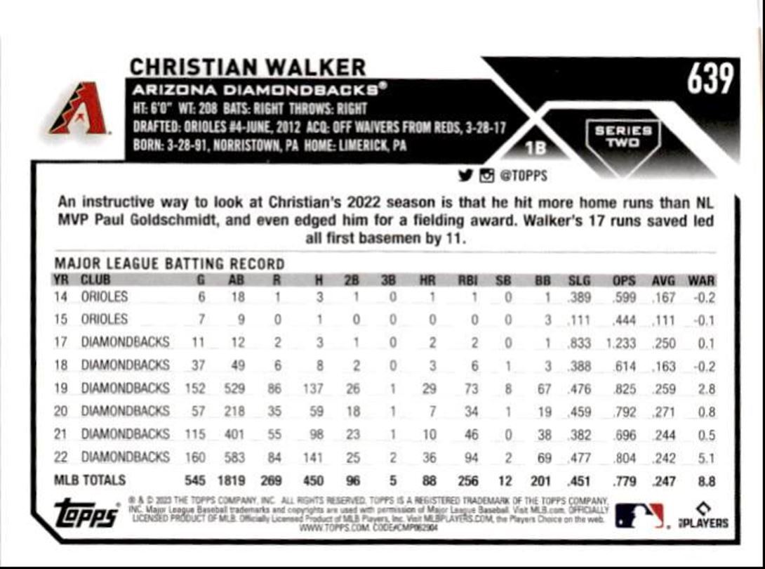 2023 Topps Baseball Cards Christian Walker Arizona Diamondbacks #639