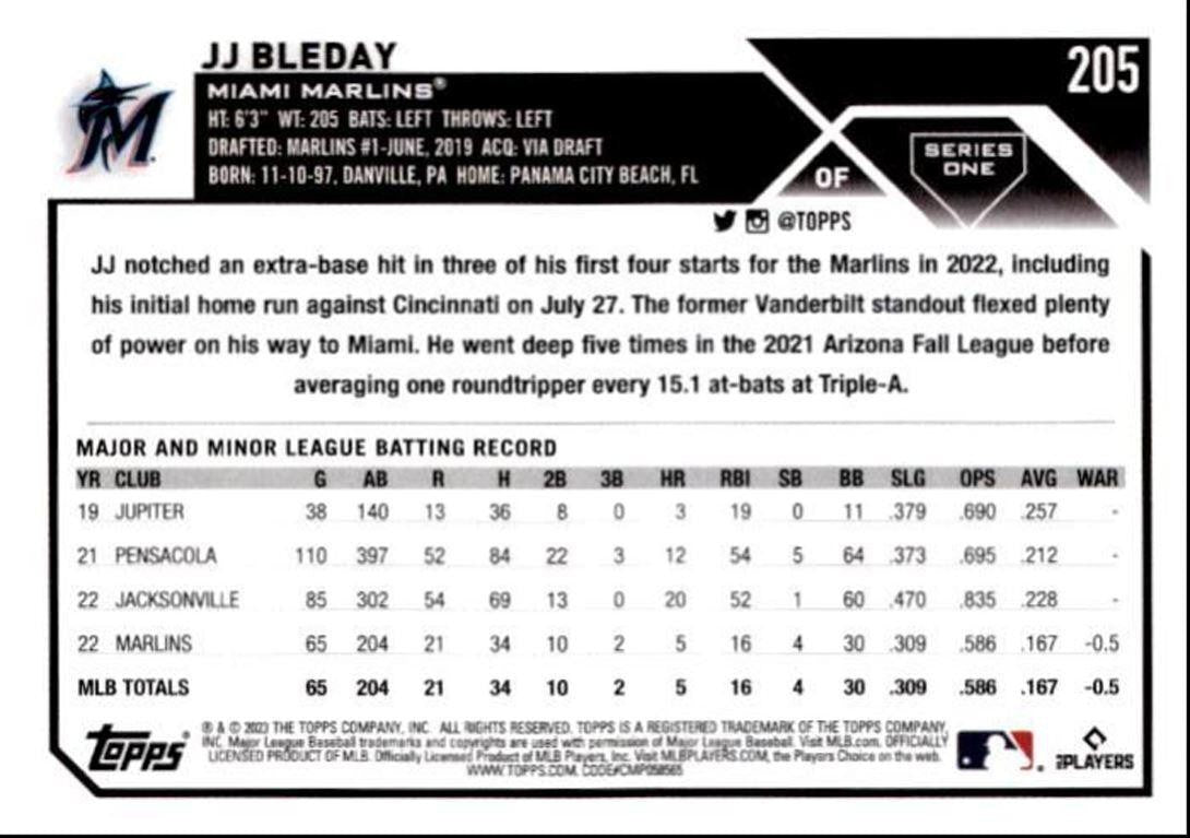 2023 Topps Baseball Cards JJ Bleday Rookie Miami Marlins #205