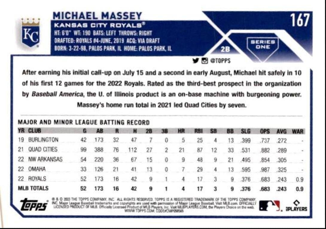 2023 Topps Baseball Cards Michael Massey Rookie Kansas City Royals #167