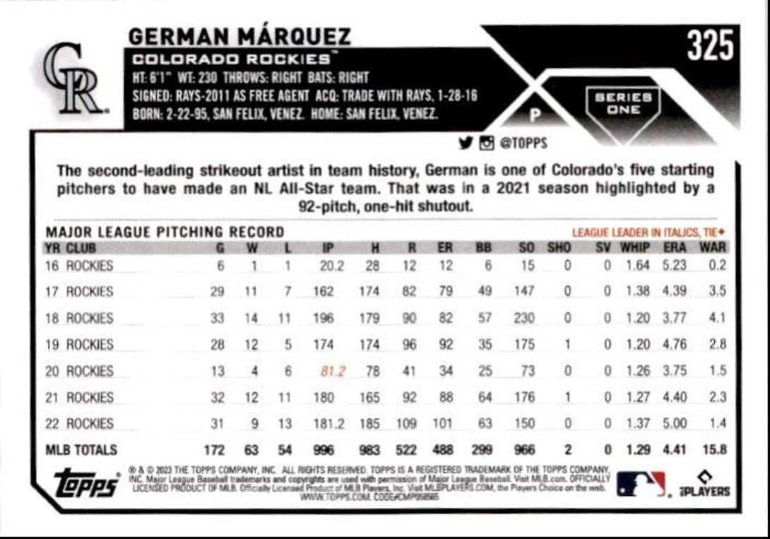 2023 Topps Baseball Cards German Marquez Colorado Rockies #325