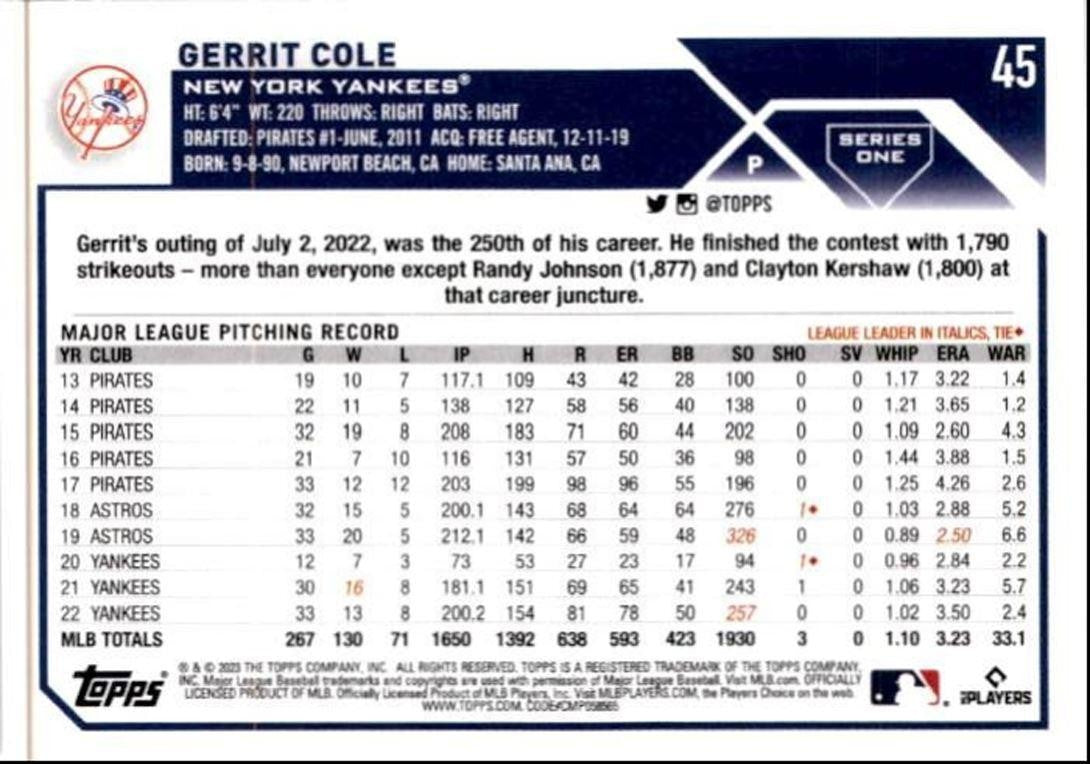 2023 Topps Baseball Cards Gerrit Cole New York Yankees #45