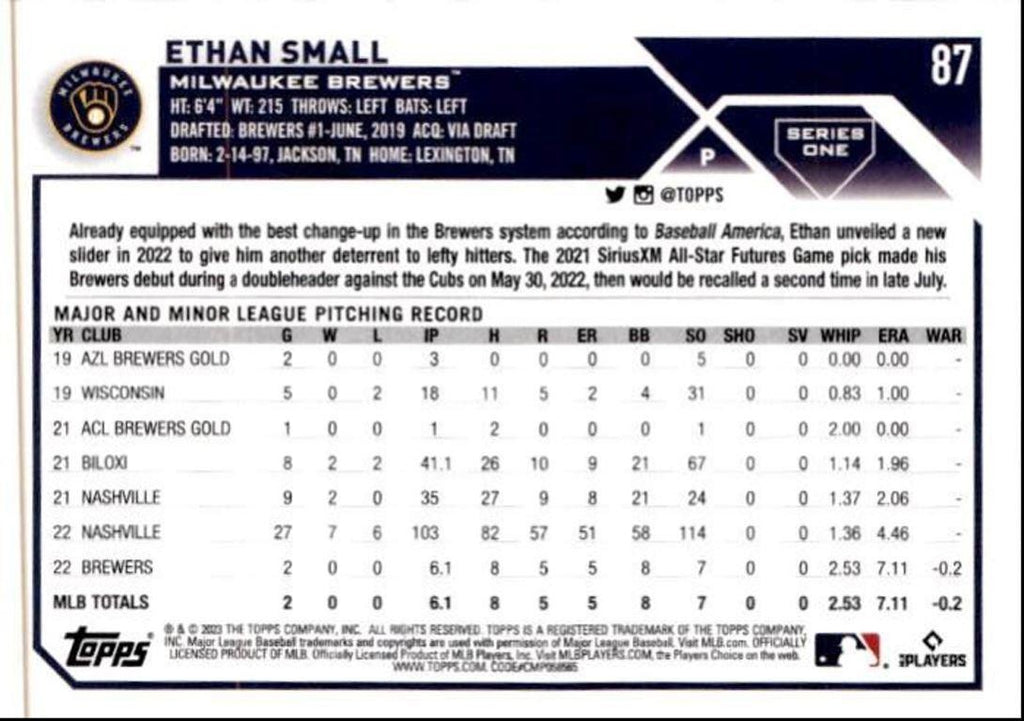 2023 Topps Baseball Cards Ethan Small Rookie Milwaukee Brewers #87