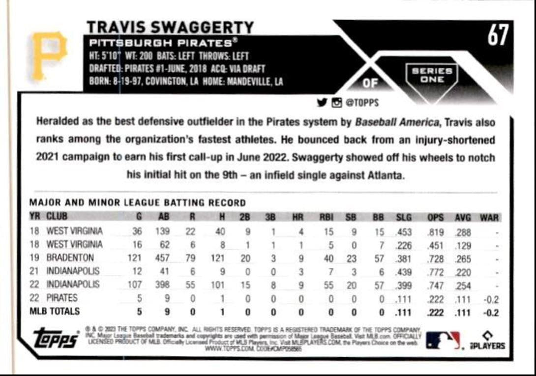 2023 Topps Baseball Cards Travis Swaggerty Rookie Pittsburgh Pirates #67