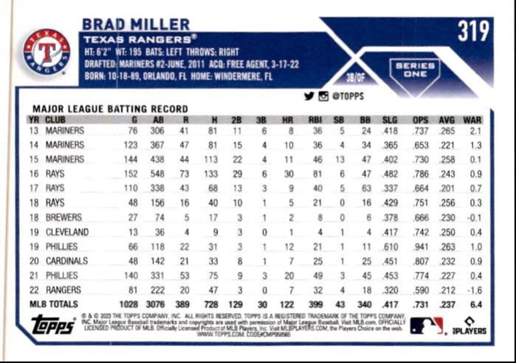 2023 Topps Baseball Cards Brad Miller Texas Rangers #319