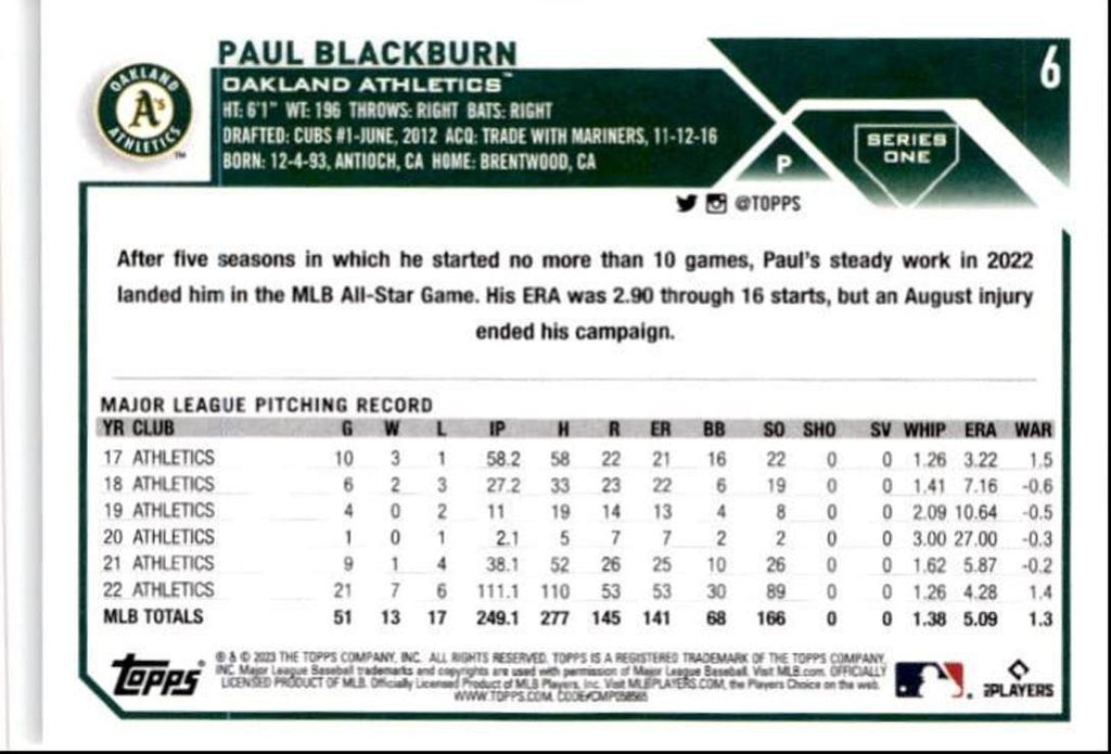 2023 Topps Baseball Cards Paul Blackburn Oakland Athletics #6