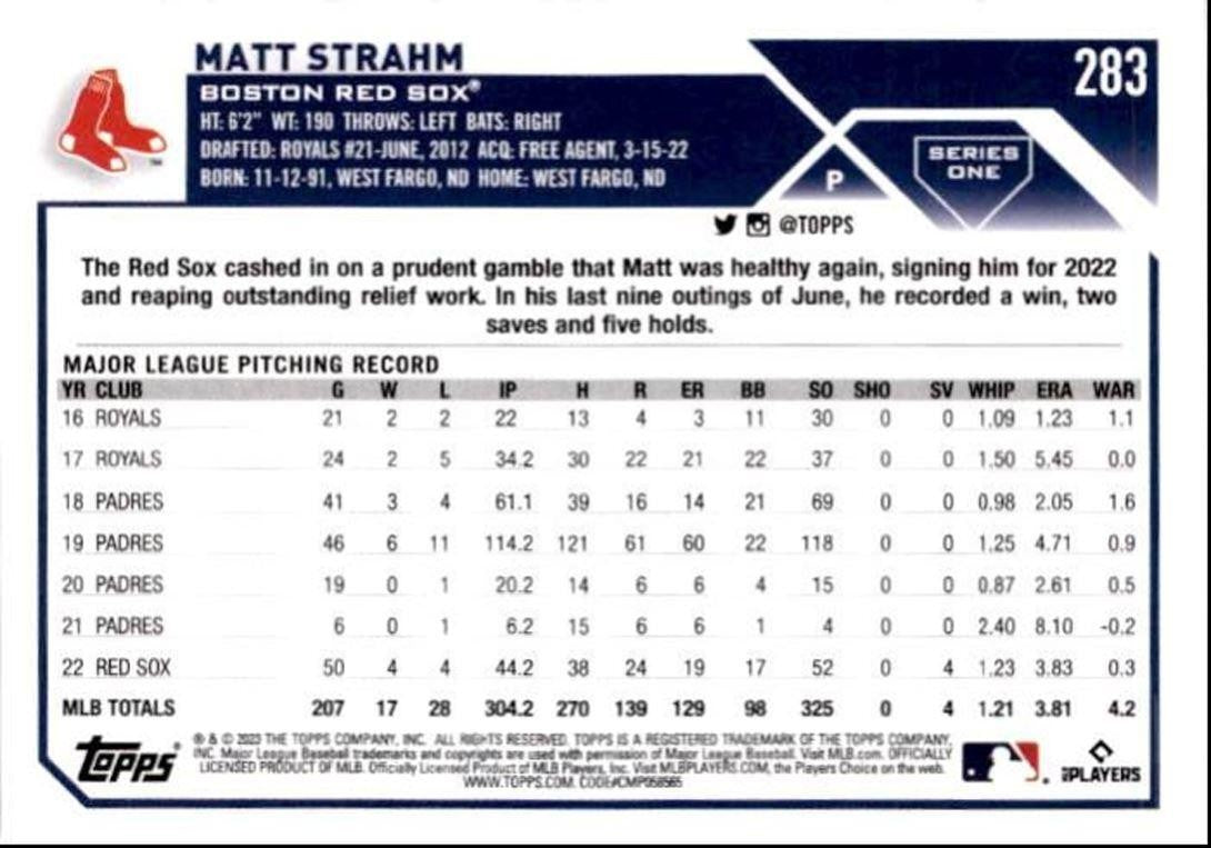 2023 Topps Baseball Cards Matt Strahm Boston Red Sox #283