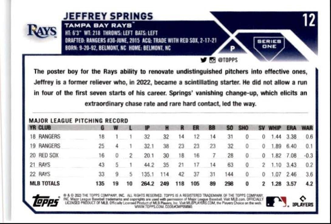 2023 Topps Baseball Cards Jeffrey Springs Tampa Bay Rays #12