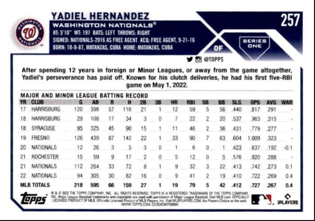 2023 Topps Baseball Cards Yadiel Hernandez Washington Nationals #257