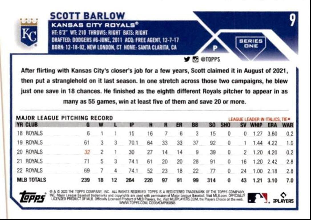 2023 Topps Baseball Cards Scott Barlow Kansas City Royals #9