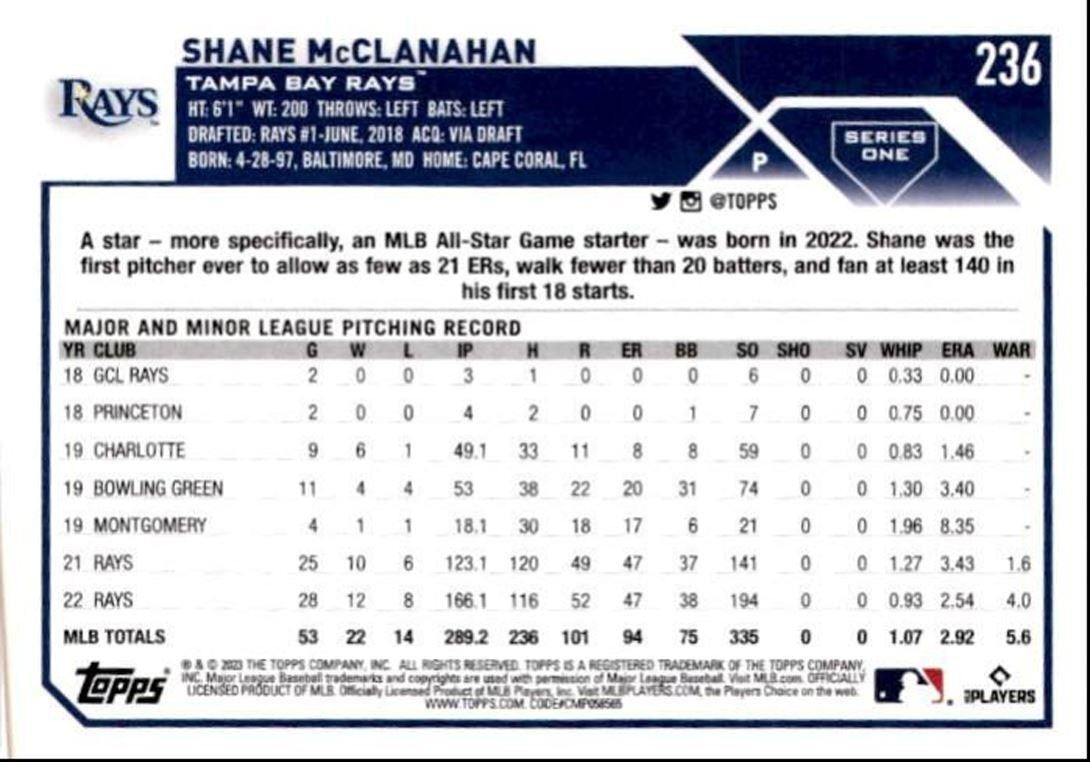 2023 Topps Baseball Cards Shane McClanahan Tampa Bay Rays #236