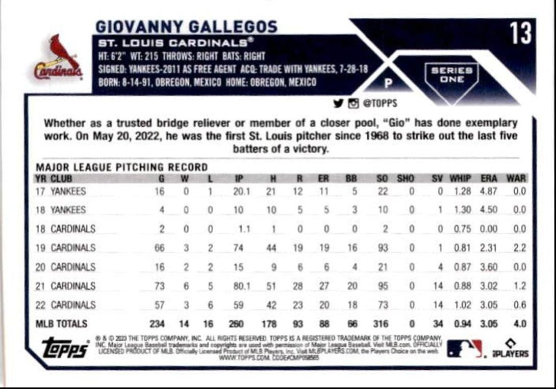 2023 Topps Baseball Cards Giovanny Gallegos St. Louis Cardinals #13