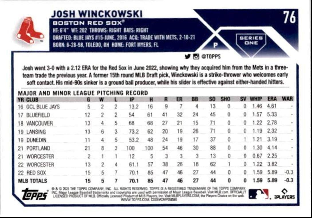 2023 Topps Baseball Cards Josh Winckowski Rookie Boston Red Sox #76