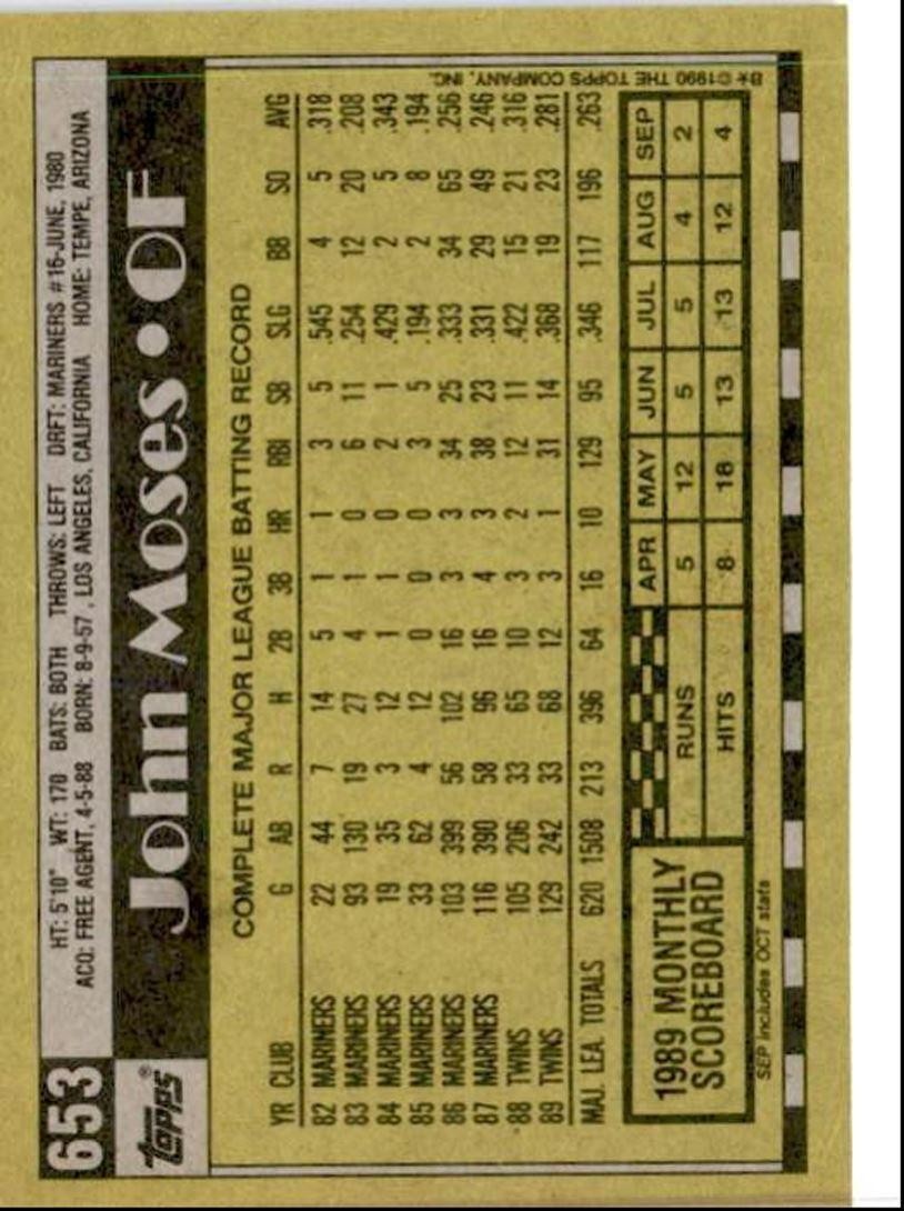 1990 Topps Baseball Cards John Moses Minnesota Twins #653