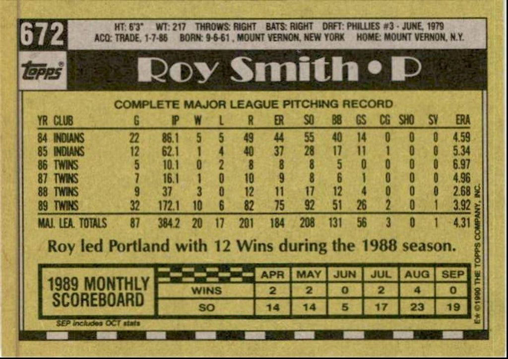 1990 Topps Baseball Cards Roy Smith Minnesota Twins #672
