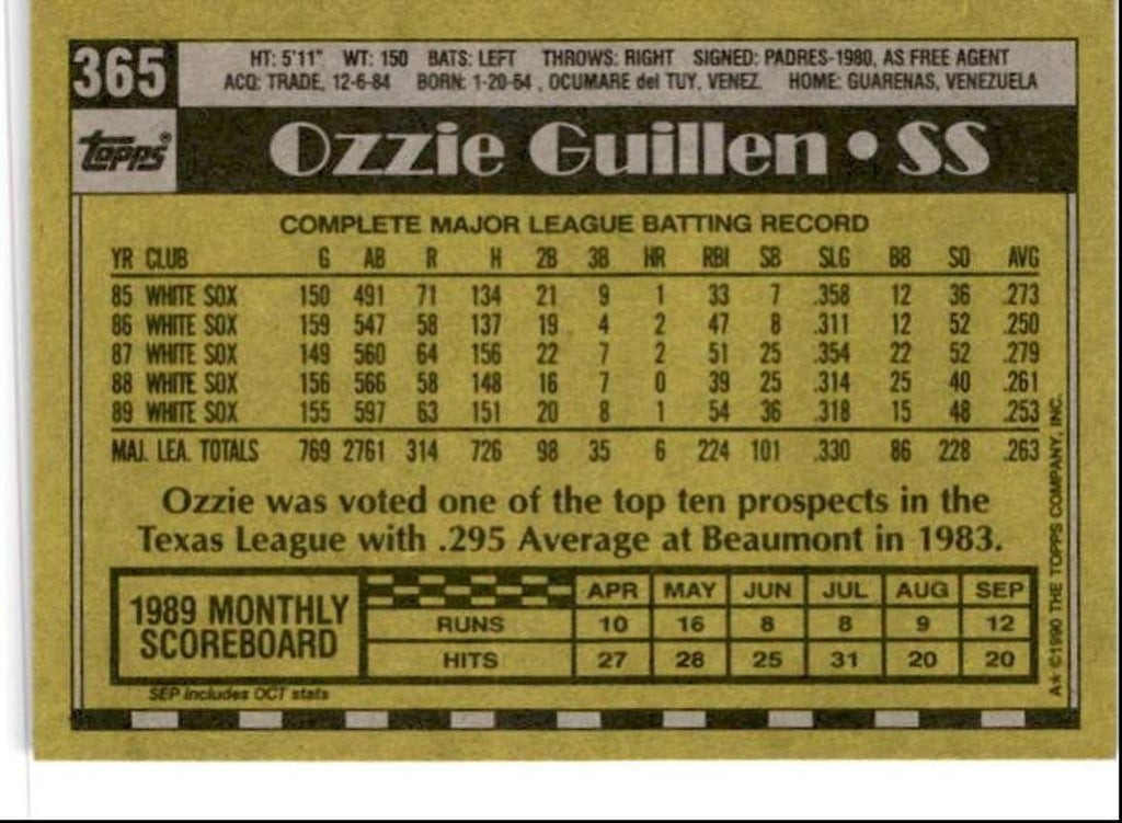 1990 Topps Baseball Cards Ozzie Guillen Chicago White Sox #365