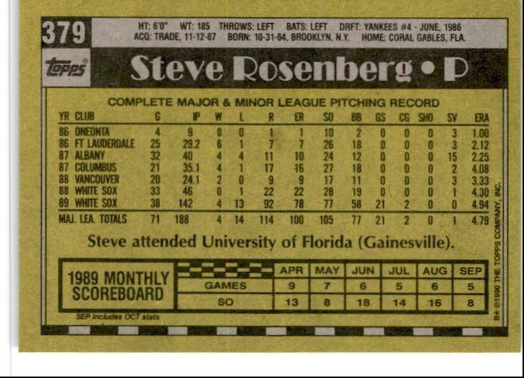 1990 Topps Baseball Cards Steve Rosenberg Chicago White Sox #379