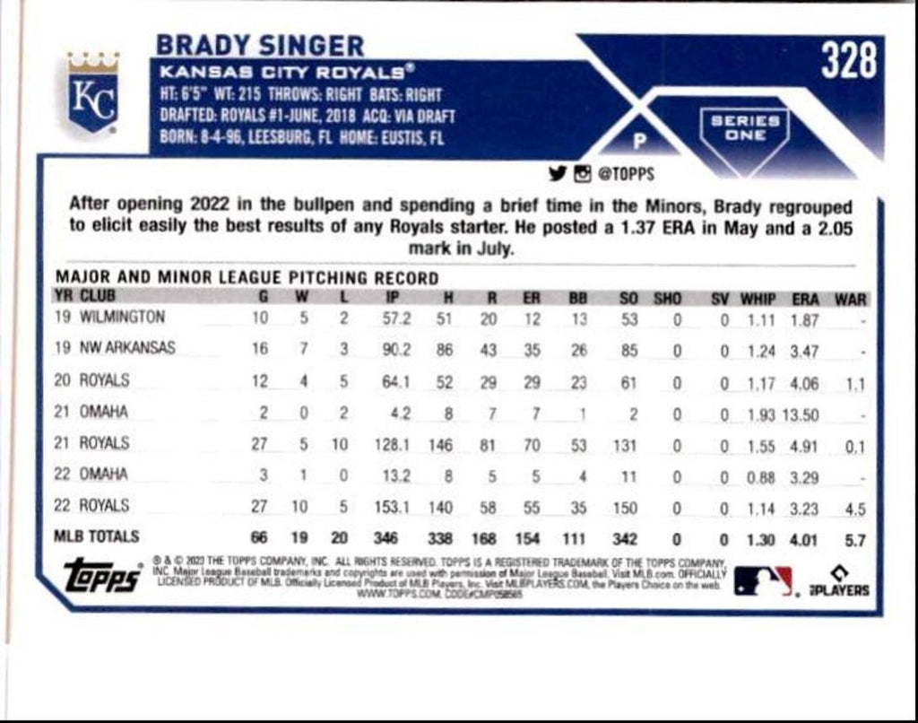 2023 Topps Baseball Cards Brady Singer Kansas City Royals #328