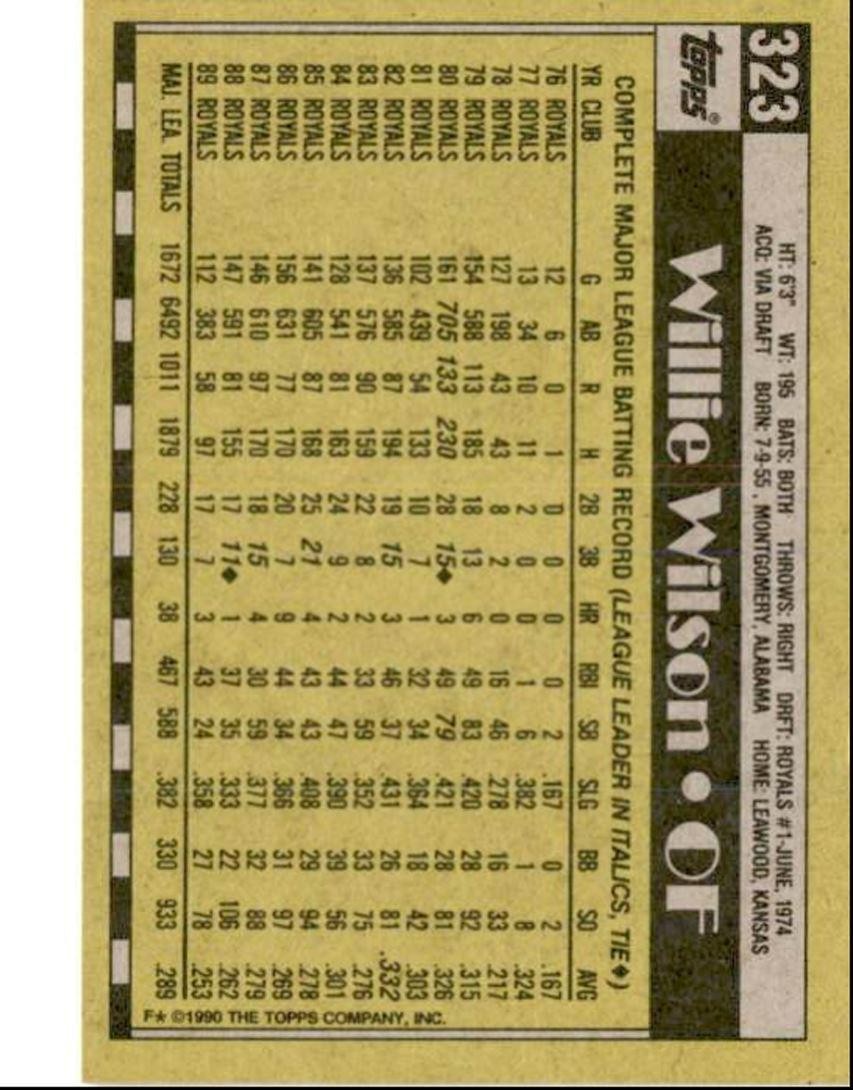 1990 Topps Baseball Cards Willie Wilson Kansas City Royals #323