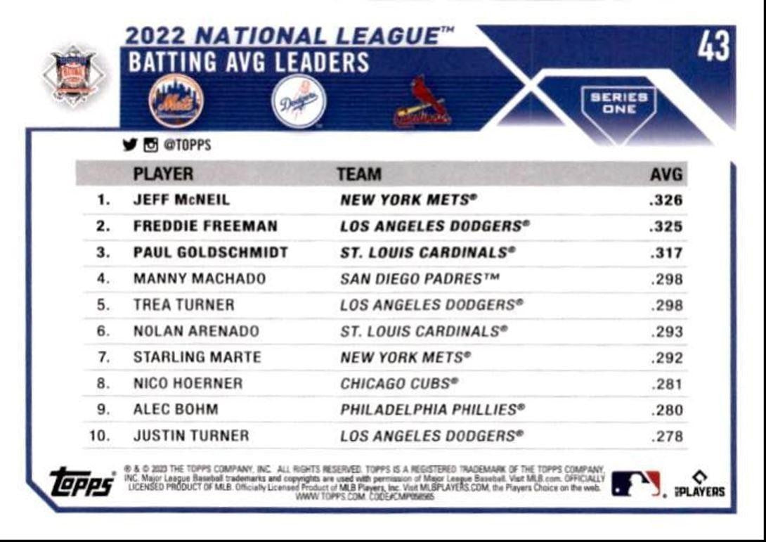 2023 Topps Baseball Cards Paul Goldschmidt/Freddie Freeman/Jeff McNeil 2022