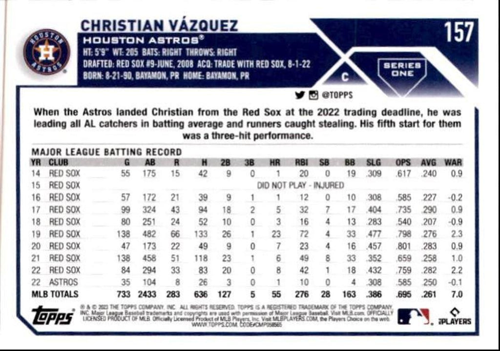 2023 Topps Baseball Cards Christian Vazquez Houston Astros #157