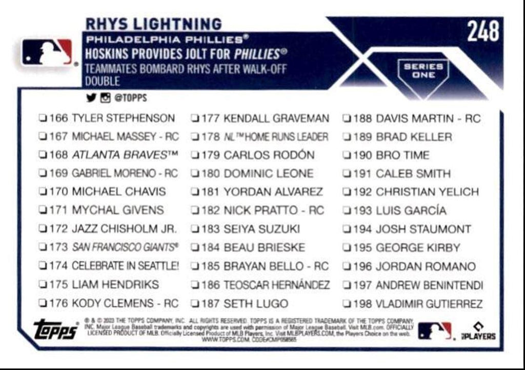 2023 Topps Baseball Cards Rhys Lightning Philadelphia Phillies #248