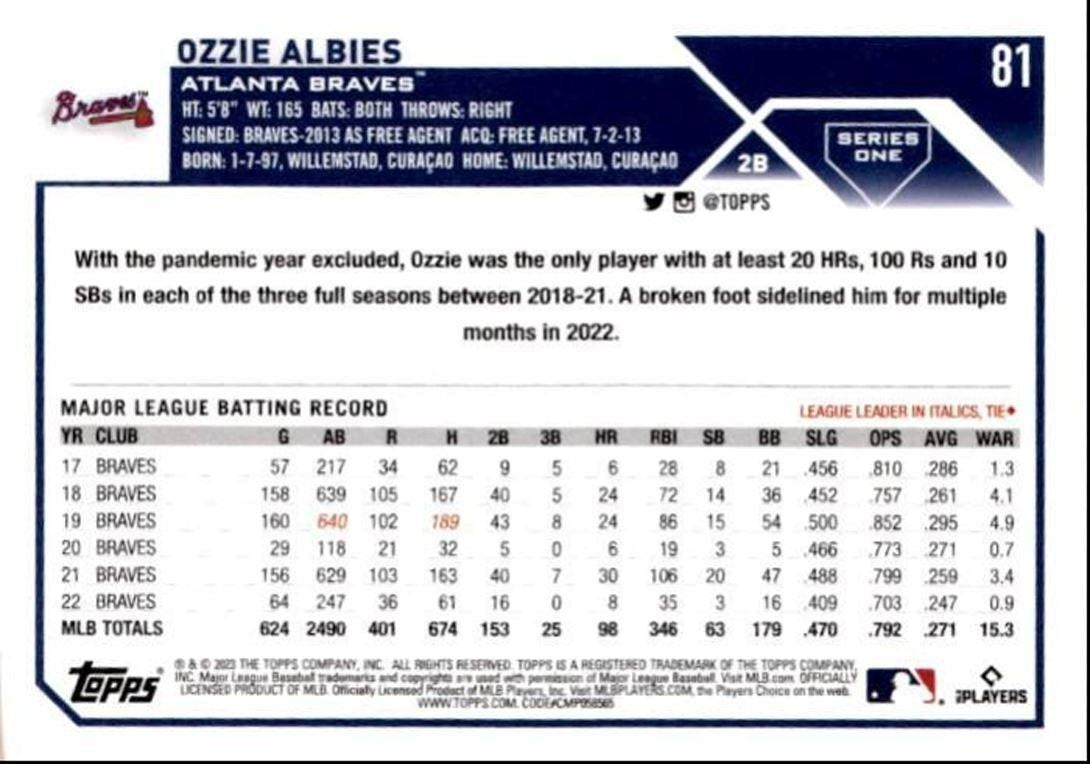 2023 Topps Baseball Cards Ozzie Albies Atlanta Braves #81