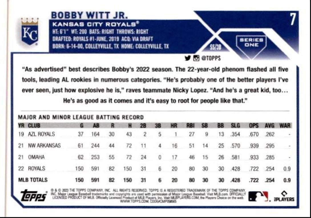 2023 Topps Baseball Cards Bobby Witt Jr. Rookie Gold Cup Kansas City Royals #7