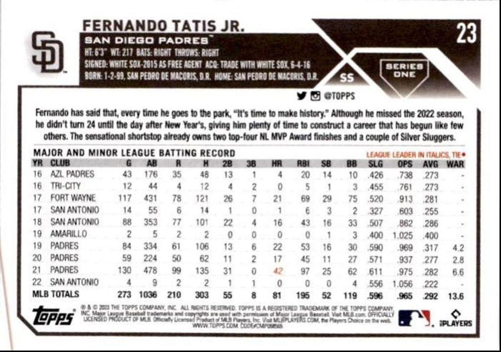2023 Topps Baseball Cards Fernando Tatis Jr. San Diego Padres #23