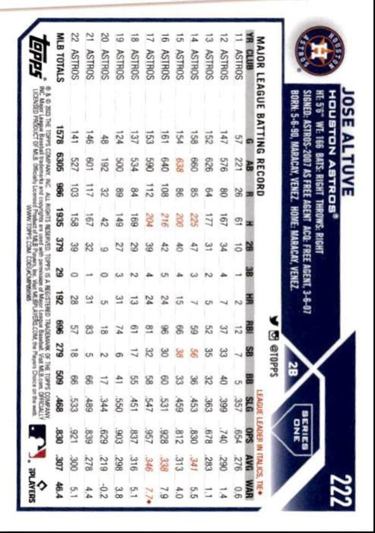 2023 Topps Baseball Cards Jose Altuve Houston Astros #222