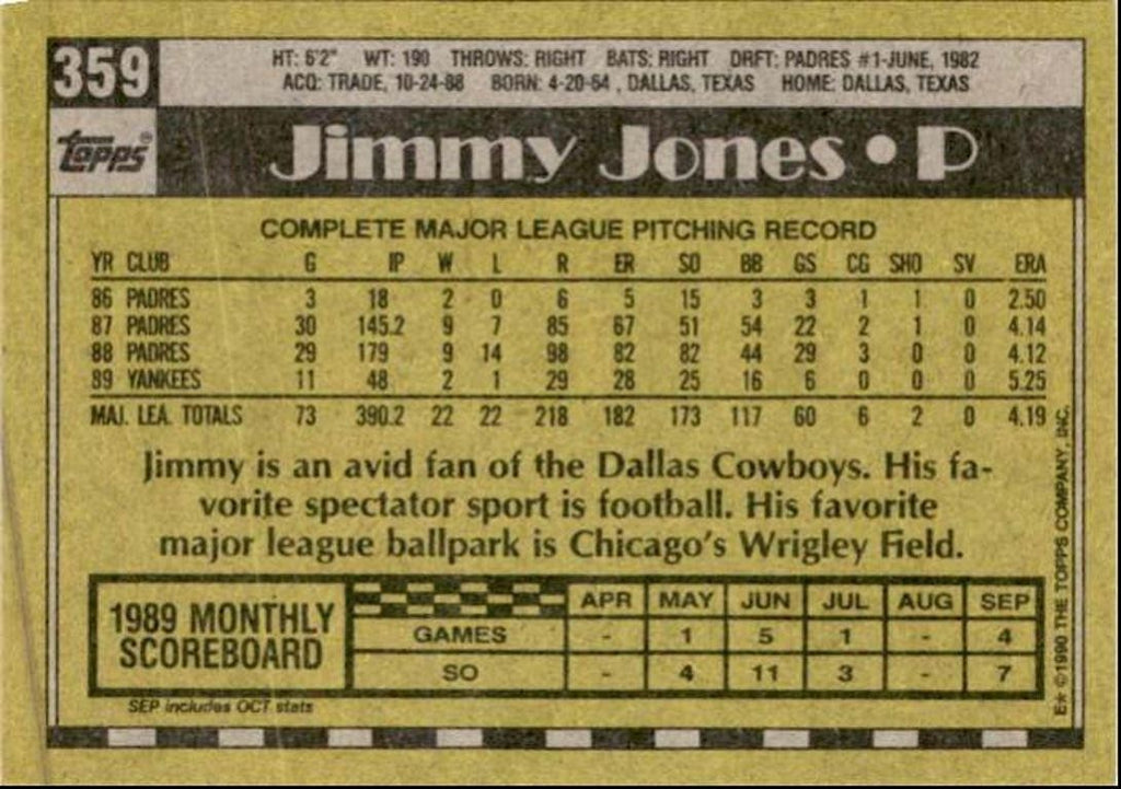 1990 Topps Baseball Cards Jimmy Jones New York Yankees #359
