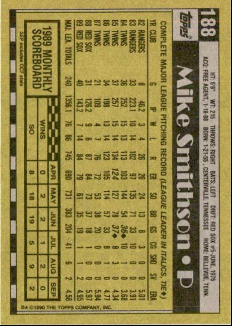 1990 Topps Baseball Cards Mike Smithson Boston Red Sox #188