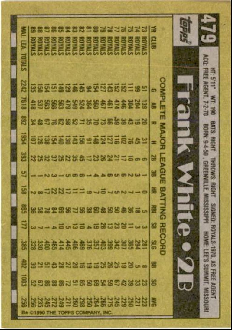 1990 Topps Baseball Cards Frank White Kansas City Royals #479