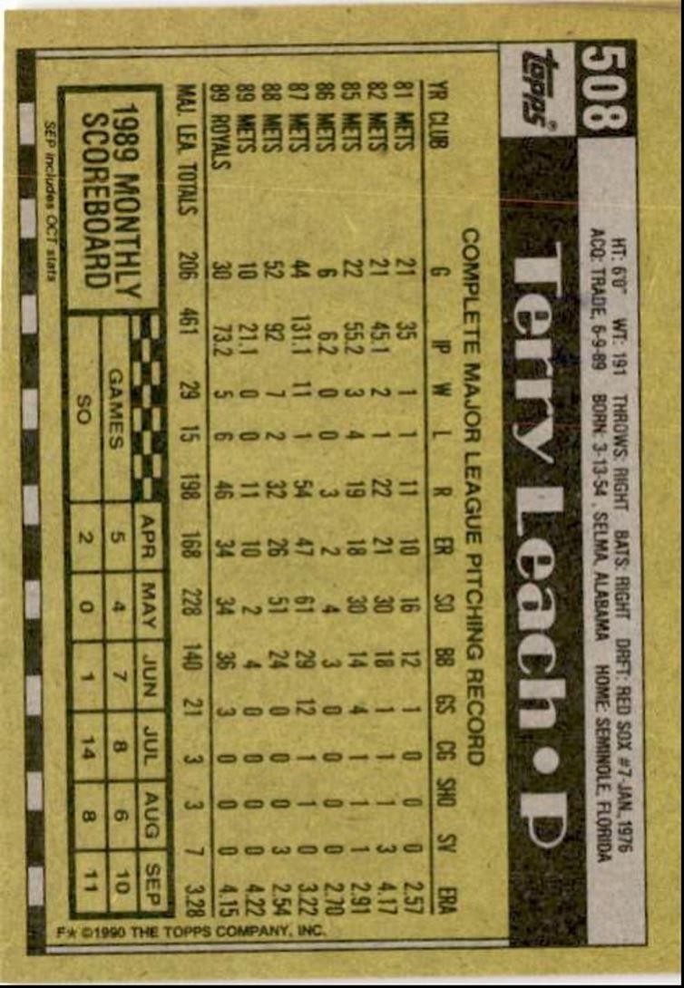 1990 Topps Baseball Cards Terry Leach Kansas City Royals #508