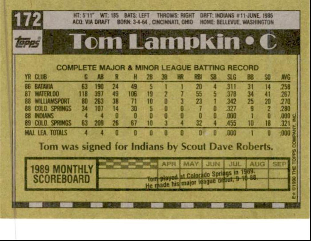 1990 Topps Baseball Cards Tom Lampkin Cleveland Indians #172